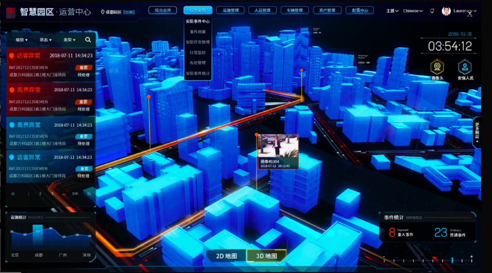 数字孪生智慧园区