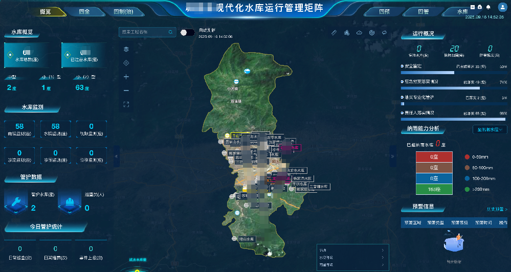 现代化水库运行矩阵管理系统