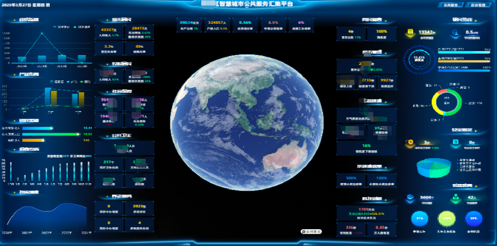 智慧城市公共服务汇集及城市更新
